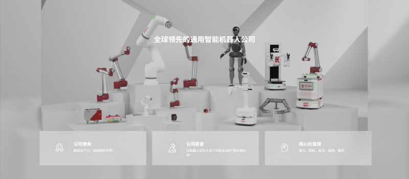 机器人变了，机器人企业也应该跟上节奏了(图1)