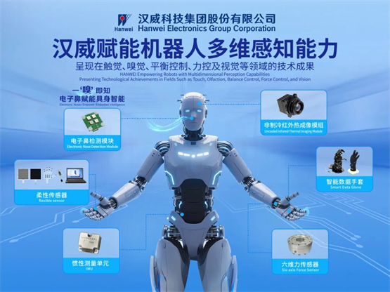 从工业安全到具身智能：汉威科技以“感知矩阵”拓展传感新边界(图2)