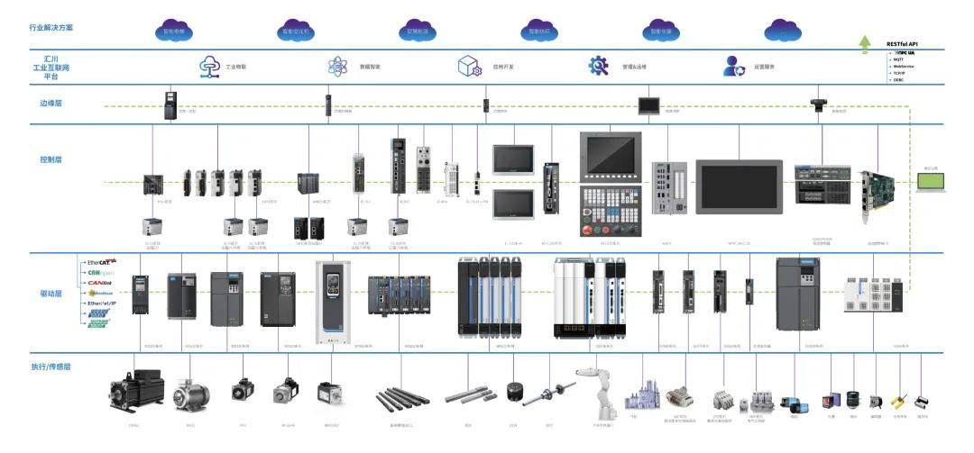 人机共生 · 智启未来——2025高交会亚洲人工智能与机器人产业链展主题发布(图6)