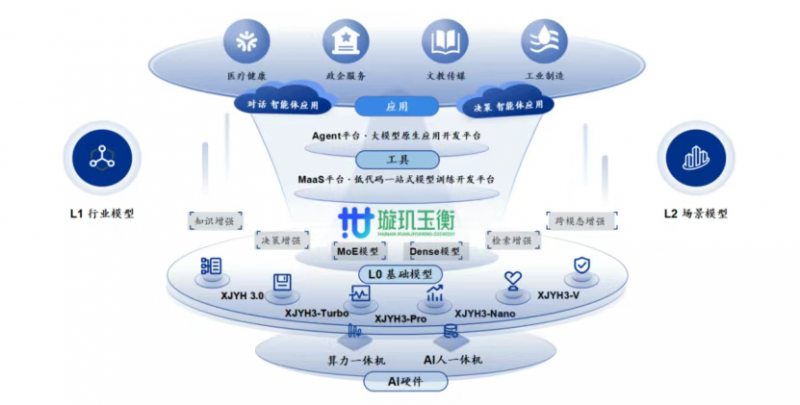 卓世科技携手洛必德机器人,共启具身智能产业变革新征程(图1) 卓世科技携手洛必德机器人,共启具身智能产业变革新征程(图1)