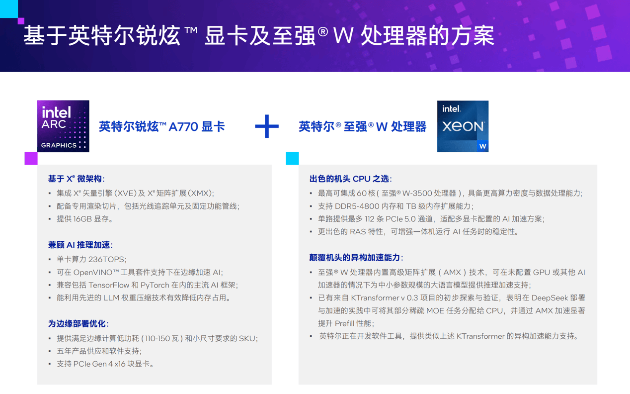 大模型一体机塞进这款游戏卡,价格砍掉一个数量级(图5)