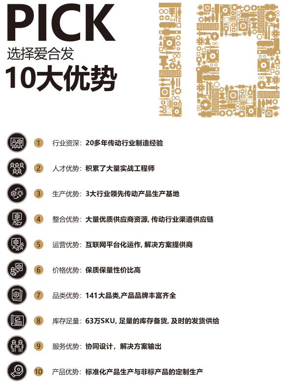 深圳国际工业博览会|iHF爱合发充分展现在工厂自动化传动领域的品牌影响力(图11) 深圳国际工业博览会|iHF爱合发充分展现在工厂自动化传动领域的品牌影响力(图11)