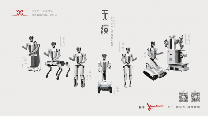 首次公开!具身智能研究院发布人形机器人矩阵(图1) 首次公开!具身智能研究院发布人形机器人矩阵(图1)