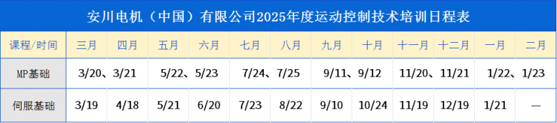 2025年度安川电机运动控制产品线下培训(图1) 2025年度安川电机运动控制产品线下培训(图1)