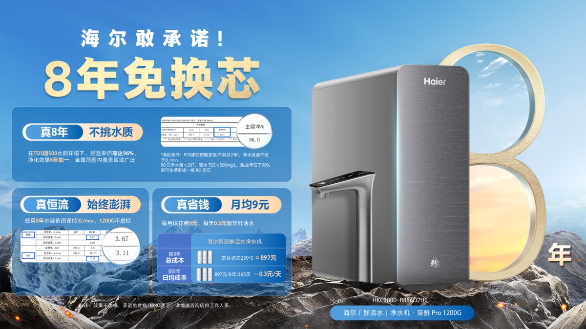 行业首张"长效保单"！海尔净水承诺滤芯8年无忧(图2)