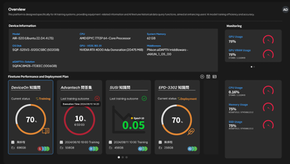 研华推出GenAI Studio边缘AI软件平台 助力本地端大语言模型开发,推动边缘AI创新(图3) 研华推出GenAI Studio边缘AI软件平台 助力本地端大语言模型开发,推动边缘AI创新(图3)