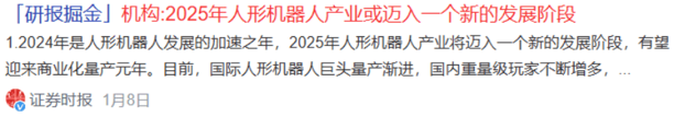 2025年人形机器人市场大热,六大企业领跑,增长潜力何在?(图1) 2025年人形机器人市场大热,六大企业领跑,增长潜力何在?(图1)