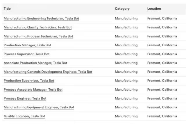 特斯拉弗里蒙特工厂招兵买马，全力推进 Optimus 人形机器人量产(图2)