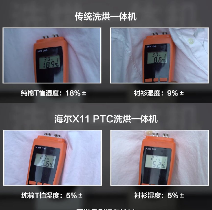 拆机对比！海尔X11洗烘一体机：高效烘干不伤衣(图6)