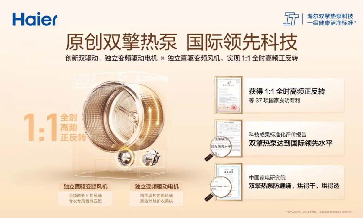 阴雨季晾衣服，还得海尔双擎热泵干衣机(图2)