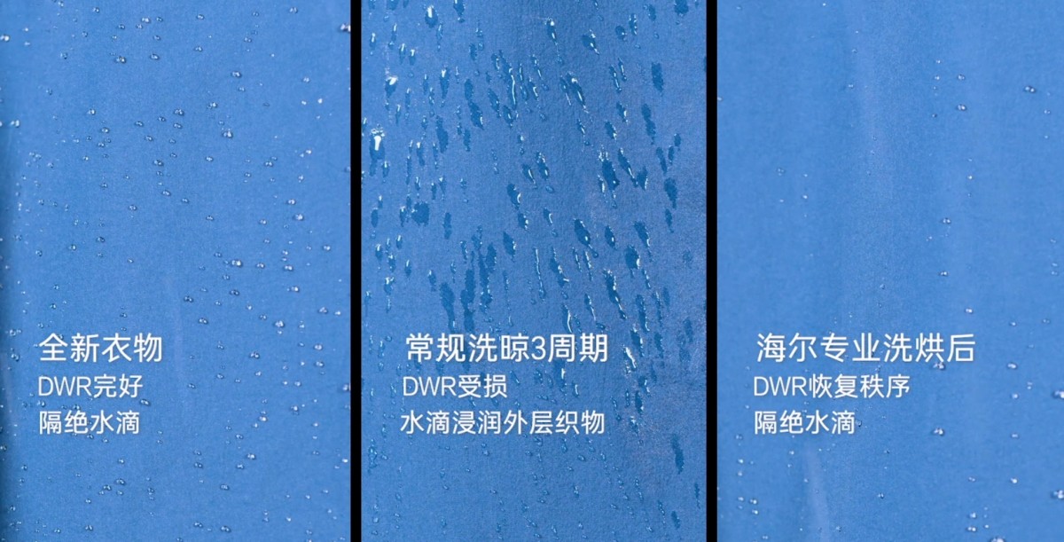 冲锋衣难洗？海尔洗衣机专业洗烘：洗净不伤衣(图1)