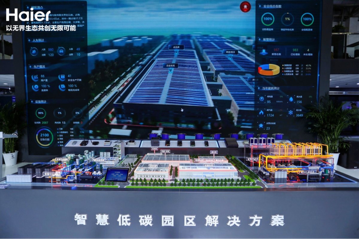 全球首个！海尔智慧楼宇自主创新“无界运维平台”(图2)