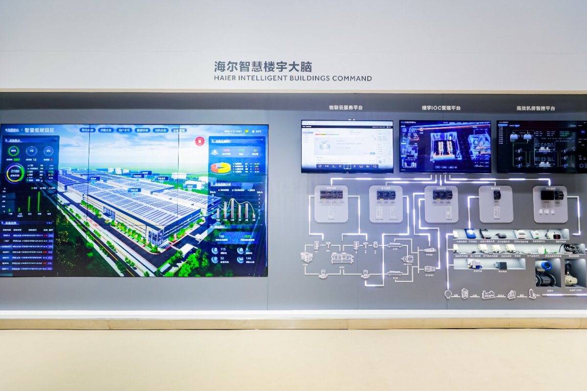 零碳建筑、多能集成！海尔智慧楼宇AWE展全场景方案(图2)
