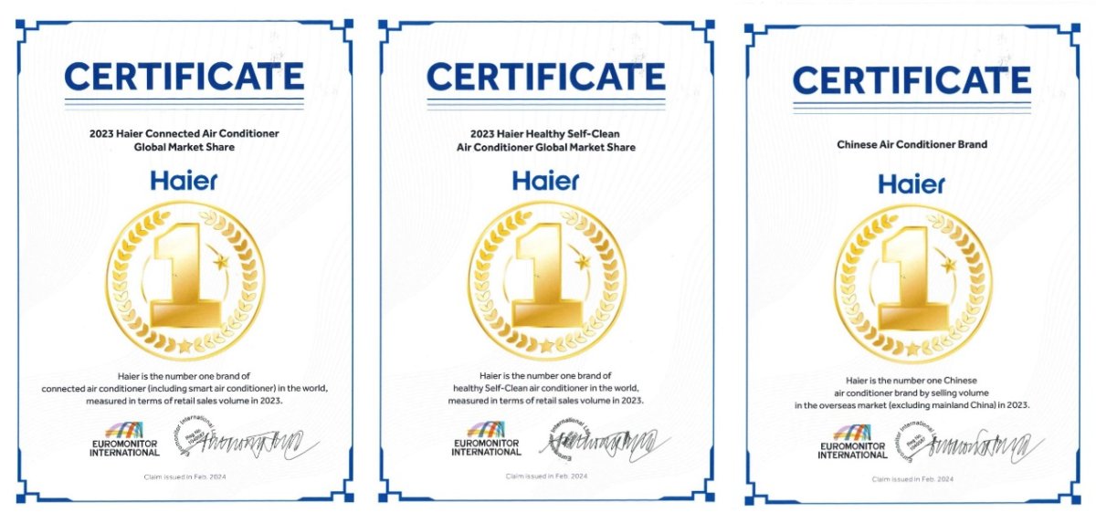 欧睿国际：海尔空调全球3项NO.1(图2)