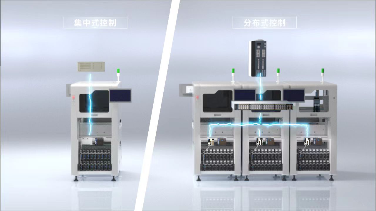 齐勇兼备｜雷赛EMC系列运动控制器助力智能产线新时代！(图2)