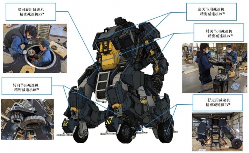 为搭乘操作型机器人“ARCHAX”提供精密减速器RV™(图1) 为搭乘操作型机器人“ARCHAX”提供精密减速器RV™(图1)