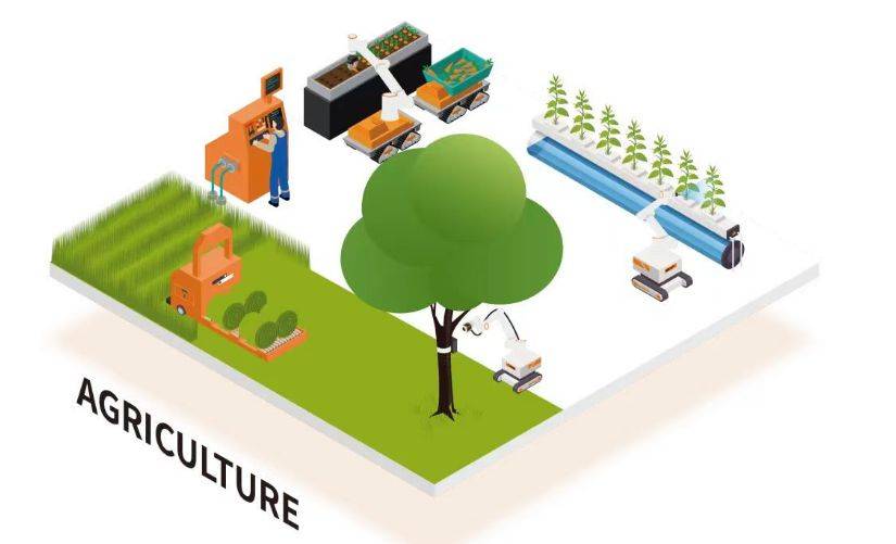 法奥机器人农业应用：全智能采摘机器人问世(图1)