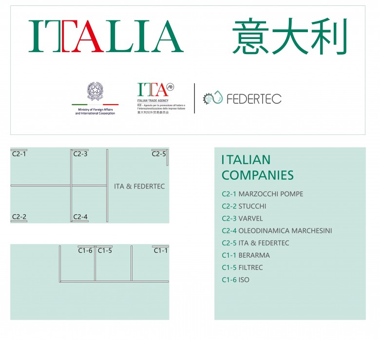 遇见意式传动之美 | 意大利国家展团将盛装亮相第二十七届PTC ASIA(图2) 遇见意式传动之美 | 意大利国家展团将盛装亮相第二十七届PTC ASIA(图2)