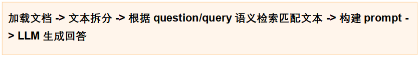 大模型技术实践(三)|10分钟用LangChain和Llama 2打造心灵疗愈机器人(图3) 大模型技术实践(三)|10分钟用LangChain和Llama 2打造心灵疗愈机器人(图3)