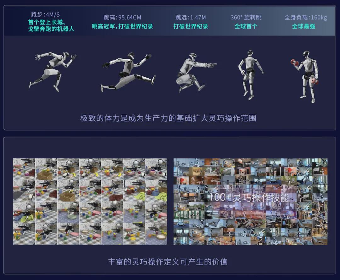 星动纪元获近10亿元A+轮融资！吉利资本领投，总订单额破5亿(图5)