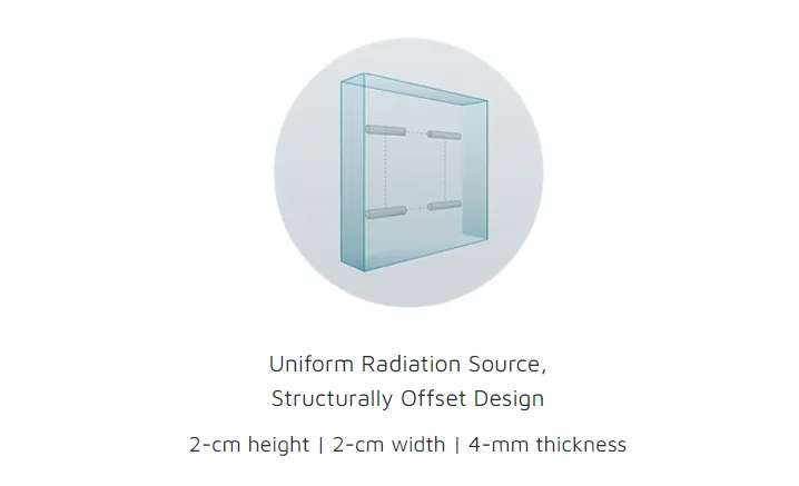  融资2.7亿！医械独角兽完成D轮(图7)