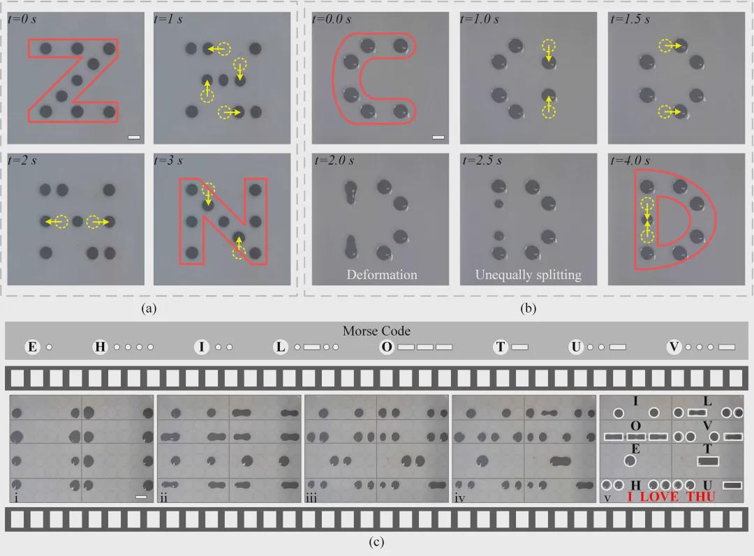 T-RO收录！清华团队可编程平台实现磁流体液滴机器人微尺度 “群体智能” 突破(图10)