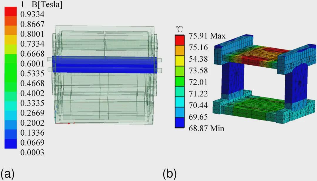 登顶国际顶刊！华科大团队这项研究让中国智造再添利器！(图12)