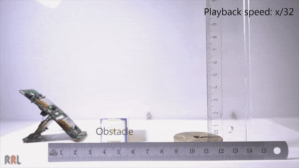  23倍体长跳跃奇迹！哈佛团队Science Robotics发表多模态微型机器人，实现仿生跳跃+高效步行！(图2)