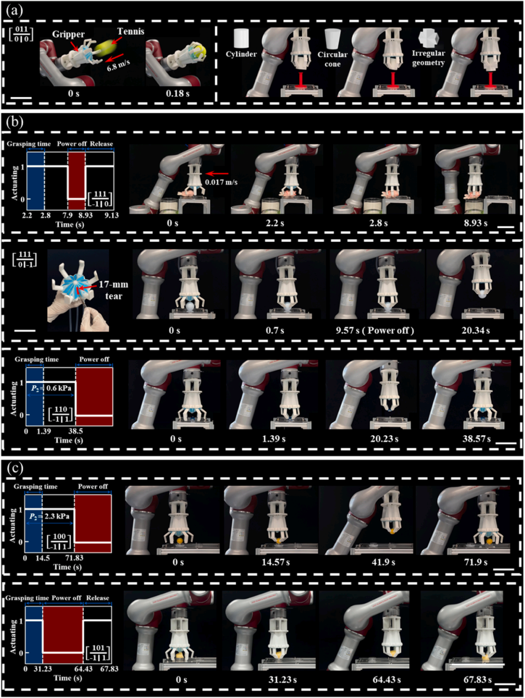 突破软体夹爪技术瓶颈，浙大团队提出折纸启发的可重复编程夹爪，可原位调谐机械性能与抓取模式(图10)