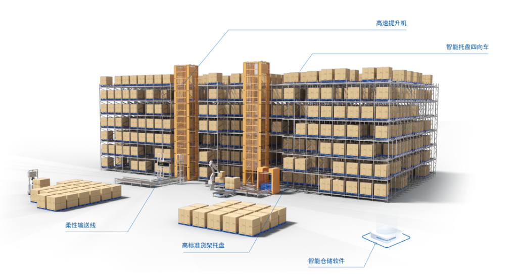 连续两年营收过亿元！智库智能获数千万元A轮融资(图1)