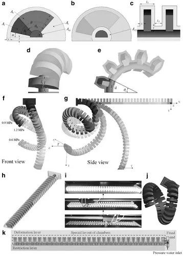 当卷王开始摸鱼！Soft Robotics刊登北工大软体机器象鼻灵活卷走各种物品(图8)