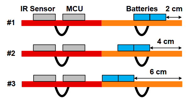 迷你特工队：普林斯顿大学高度集成化的压电振动机器人(图9)