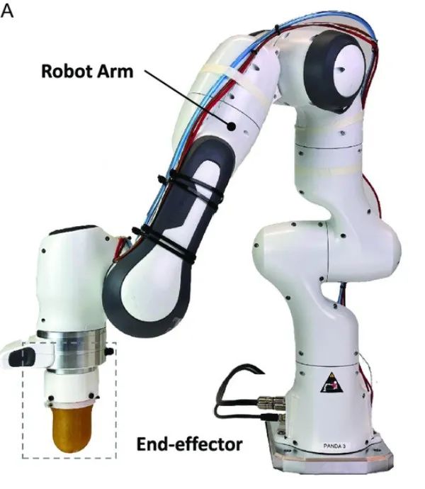 突破传统软体机器人痛点！剑桥大学超强“自愈合抓手”问世，还能回收利用 ！(图11)