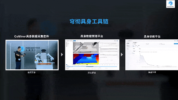 穹彻智能RoboPocket开年“一马当先”：发布首月订单突破数百套(图4)